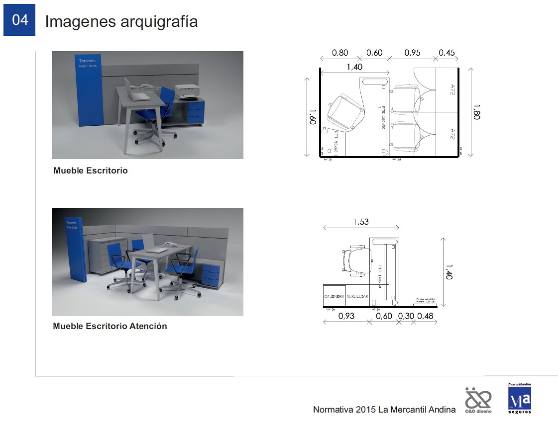 Mercantil Andina .República Argentina  Guía de Imagen Corporativa en Sucursales.  Diseño y Ejecución
